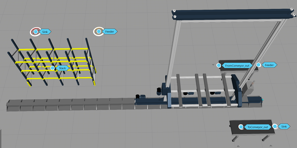 Configure and build Flow steps correctly - Process Modeling - Visual ...