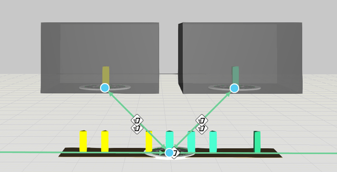 DoubleSequencialInspection