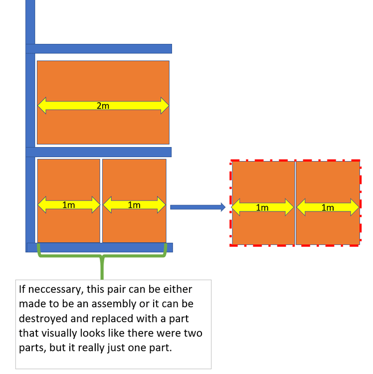 More than one part on the same Buffer shelf level depending on the