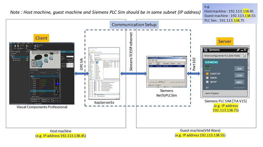 Simatic step 7 plc simulator for windows 10