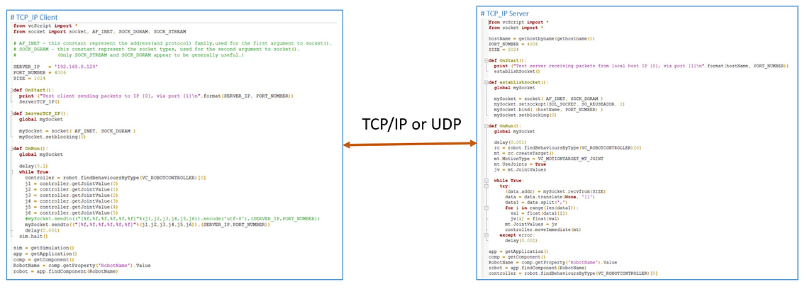 TCP/IP or UDP communication in between 2 VC instance via python module ...