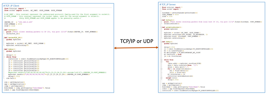 TCP/IP or UDP communication in between 2 VC instance via python module ...