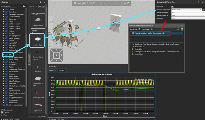 grafik