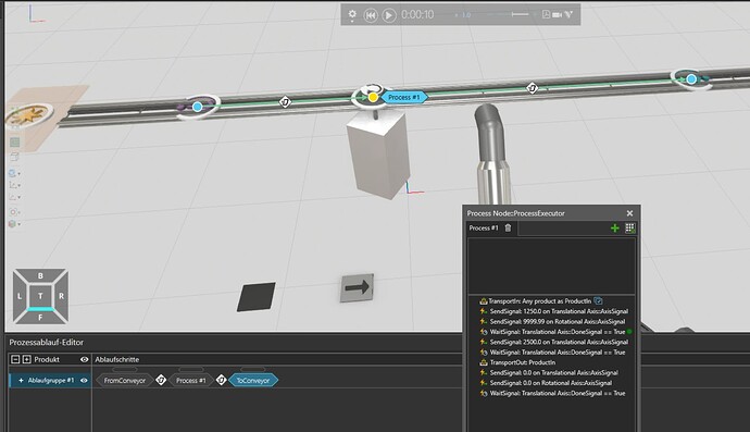 grafik