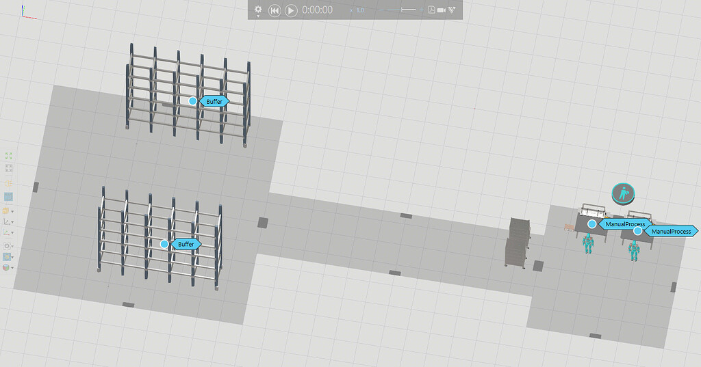 Shelf Trolley - fill up then transport - Process Modeling - Visual ...