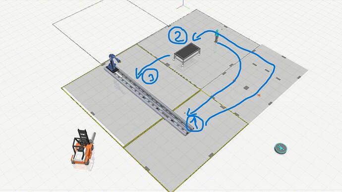 Layout_V0