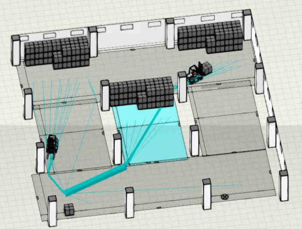 How to alter Forklifts Pathways during simulation? - Process Modeling ...